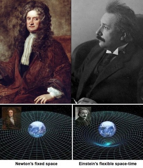 Newton vs Einstein