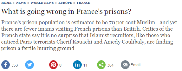 What is going wrong in France s prisons Telegraph